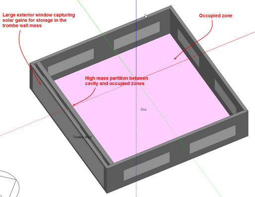 Trombe wall block level view